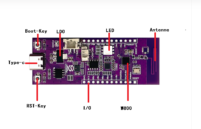 HLK-W800-KIT Development Board Layout