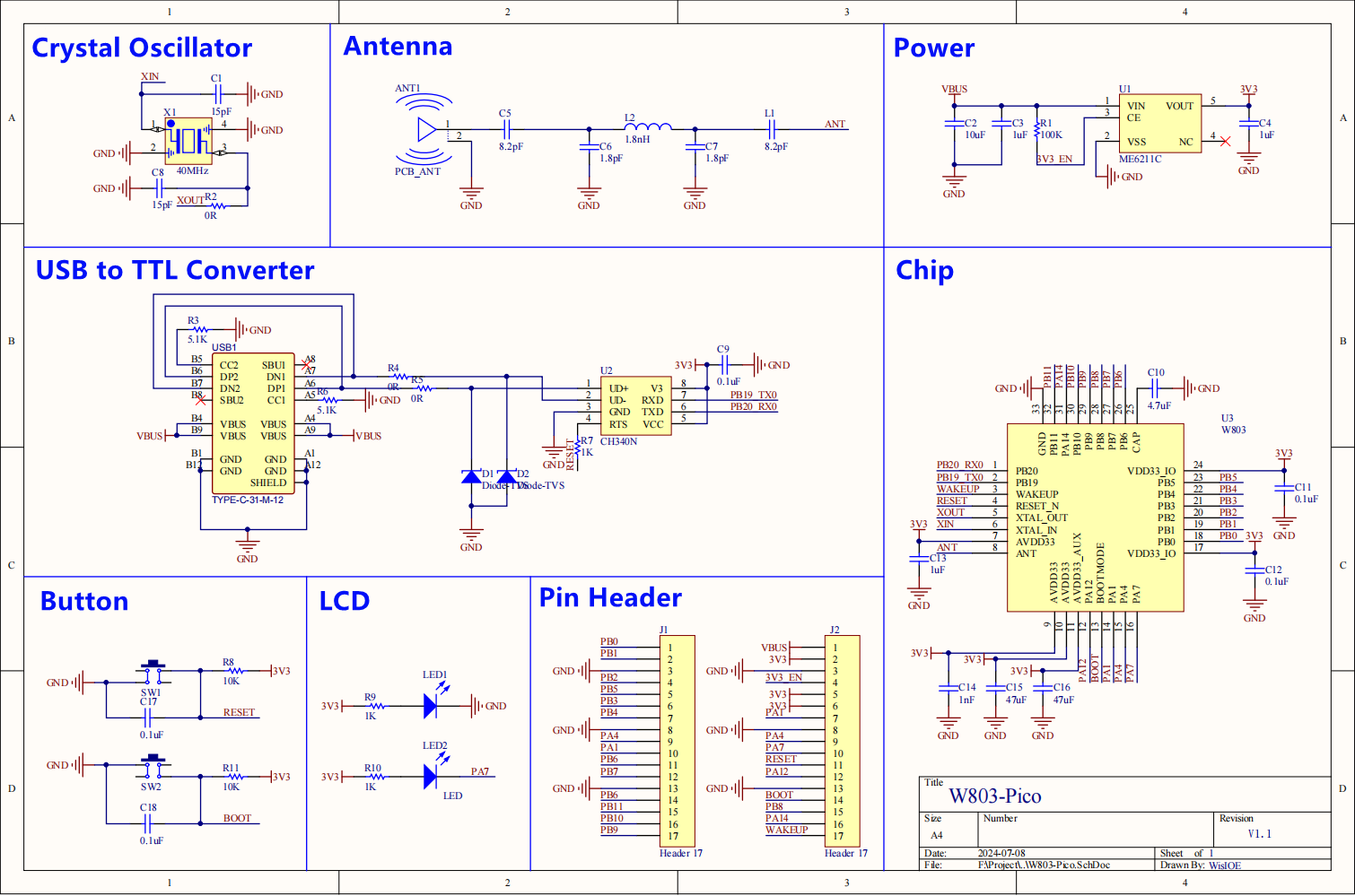 W803-Pico Development Board Schematic