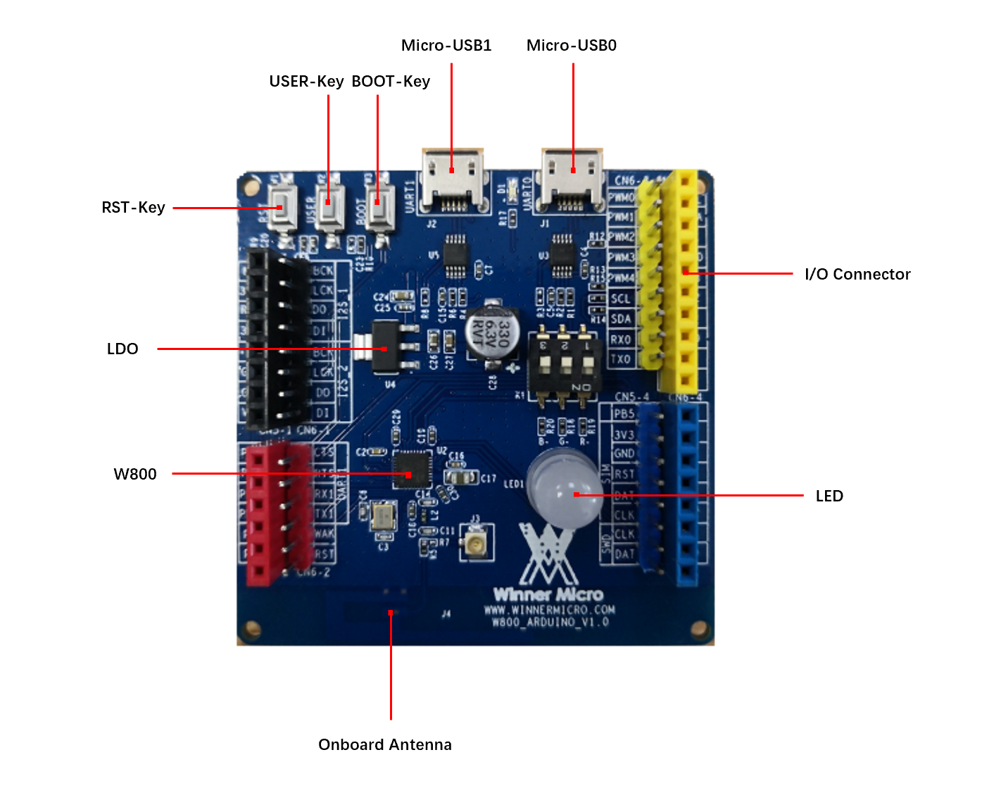 W800-Arduino 开发板布局