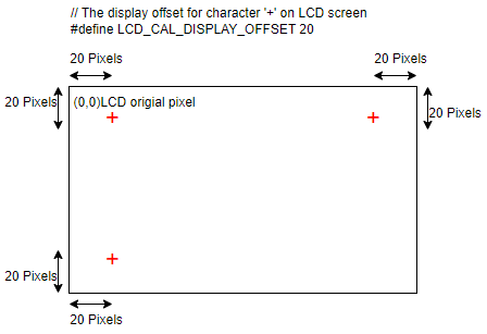 ../../../../../_images/lcd_cal_display.png